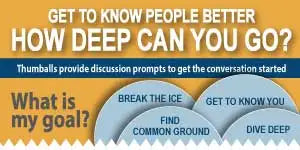 The image features a bold, eye-catching banner with the text ’get to know people better’ in large white letters against an orange background.