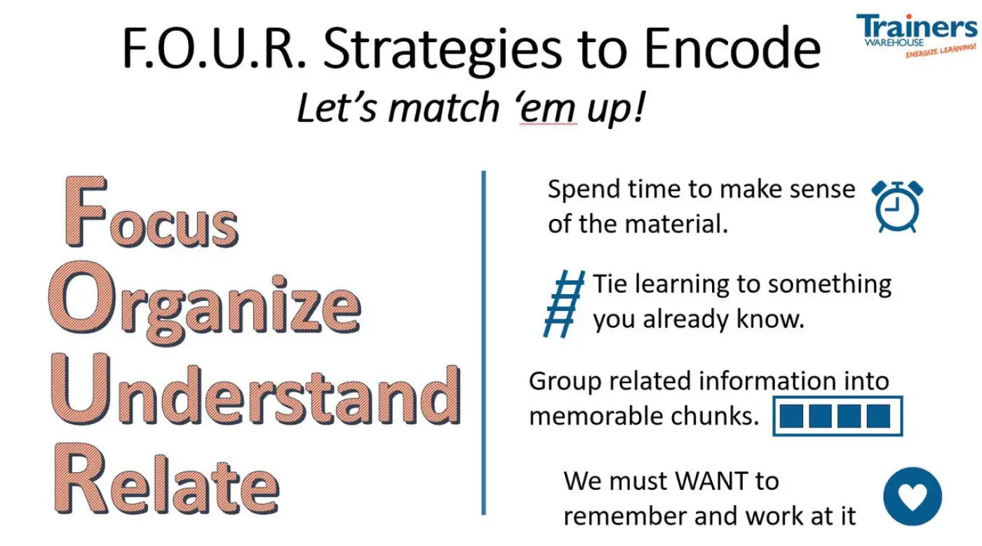 Using Brain Science to Boost Learning - F.O.U.R. for Encoding