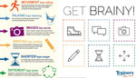 Using Brain Science to Boost Learning - 6 Brain Science Principles