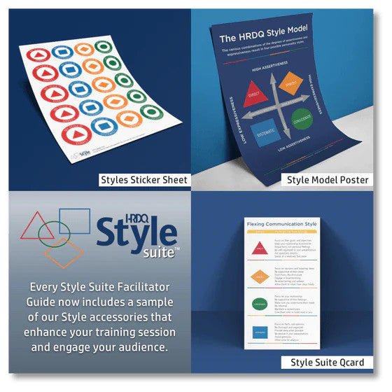 What's My Coaching Style? Facilitator Guide contents