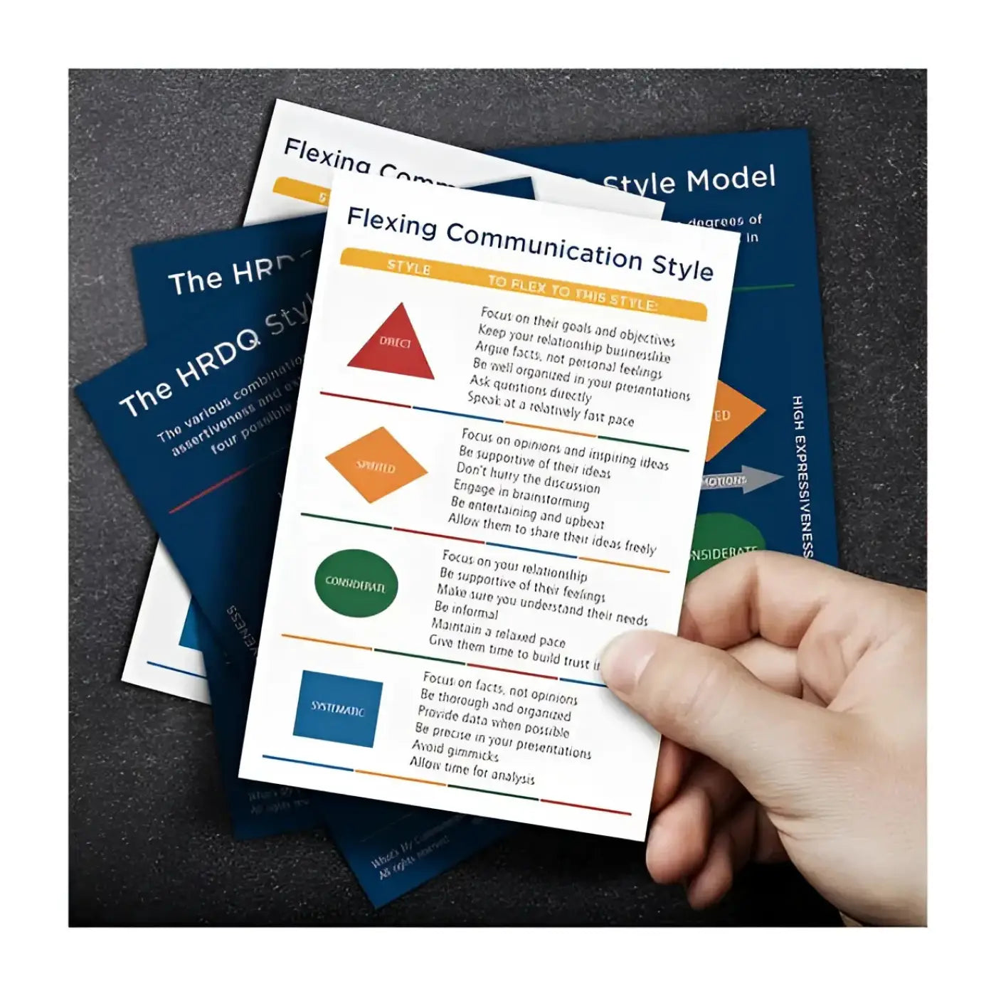 What's My Coaching Style? Facilitator Guide QCards