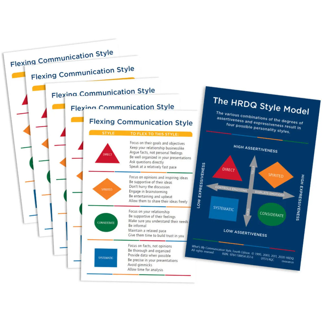 What’s My Communication Style - HRDQue cards (5-pack) - TeamBuilding - Trainers Warehouse