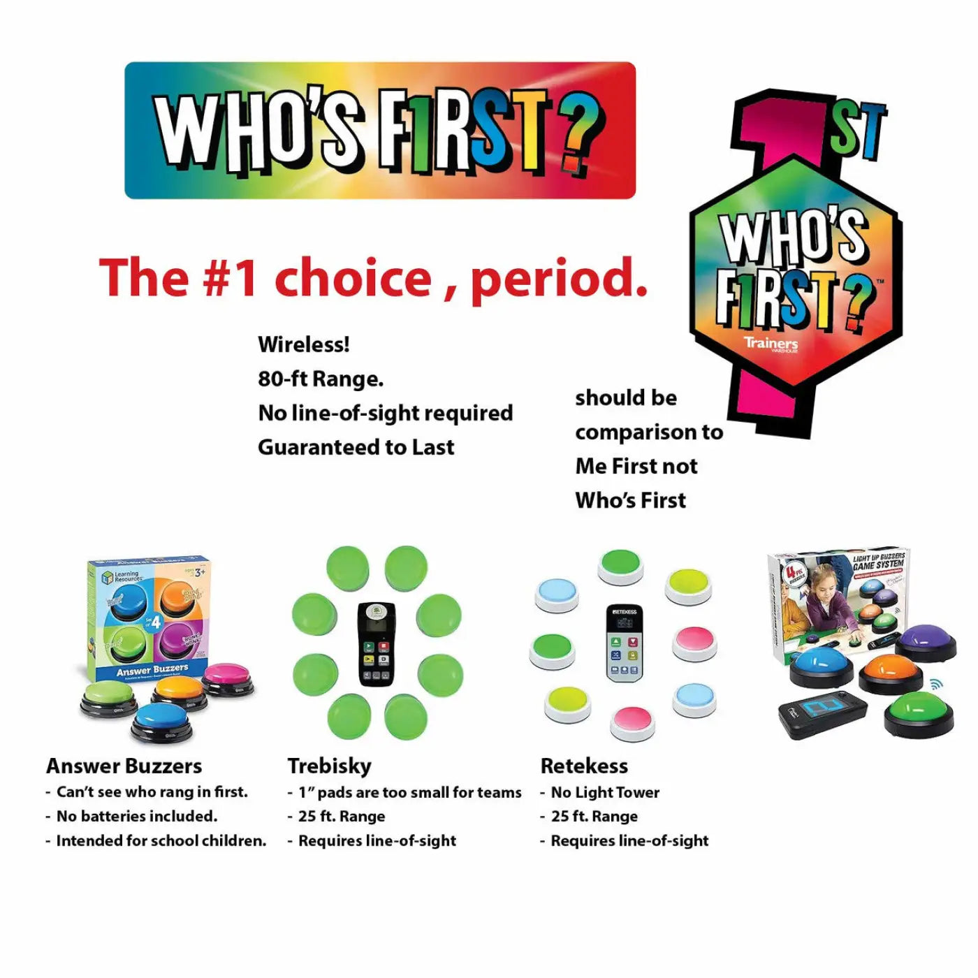 Who’s First?® v3 Wireless Game Buzzer System - Gameshow Accessories - Trainers Warehouse